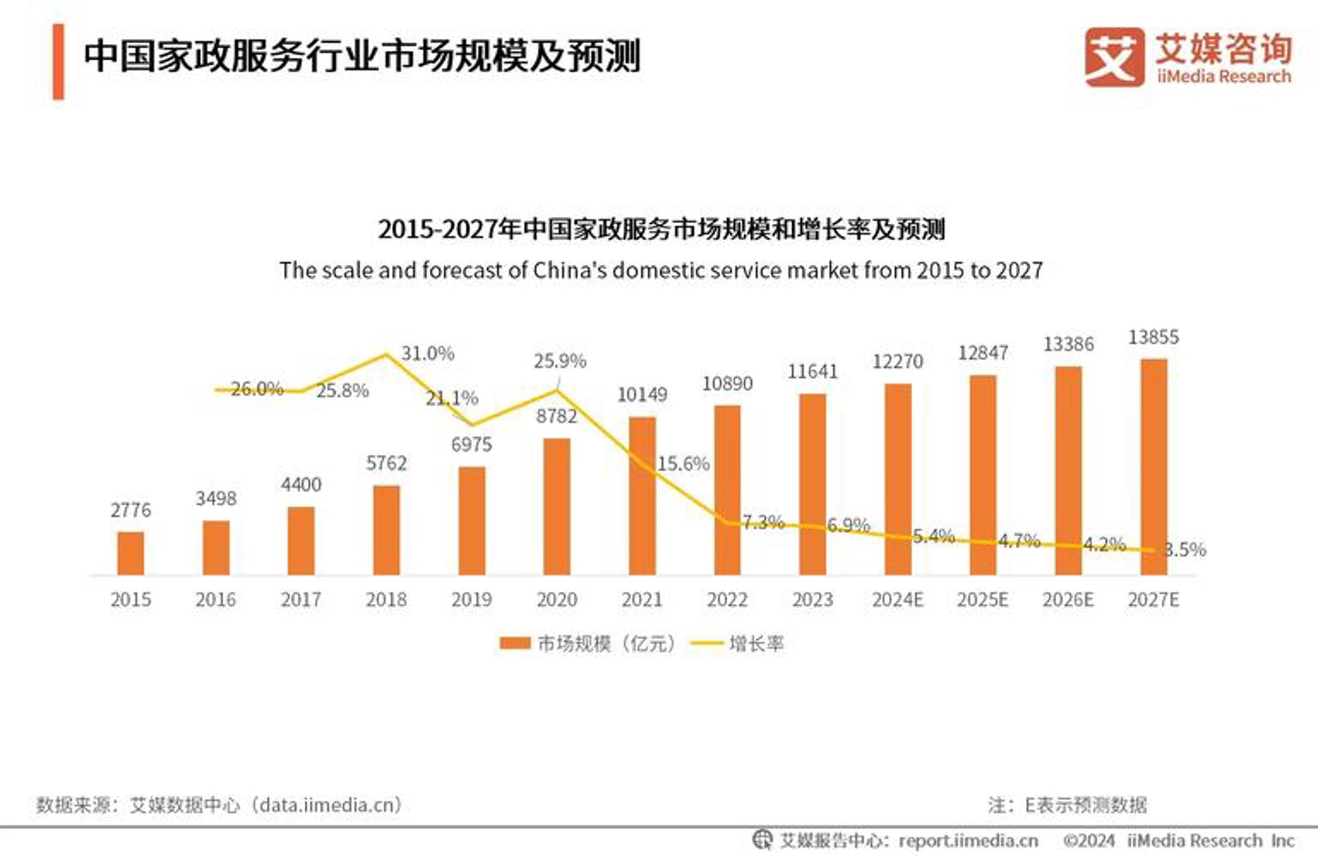 德济云科医疗